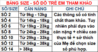 Bảng chọn size